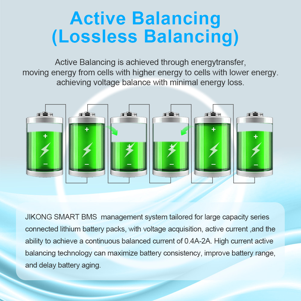 JIKONG JK BMS 4S 5S 6S 7S 8S L - đánh giá và giá Lithium Battery 12V