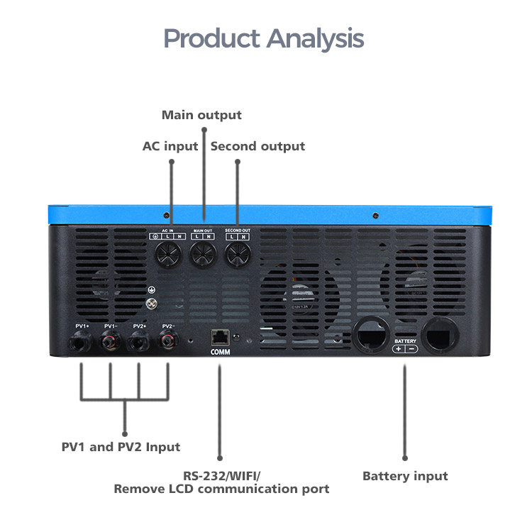 Wholesale Hybrid Mppt Solar Ch - đánh giá và giá Charge Controller Solar
