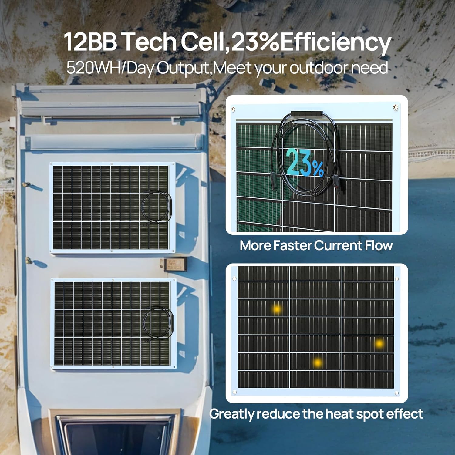 ECO-WORTHY 130 Watt 12BB Flexi - đánh giá và giá Solar Panel 200W