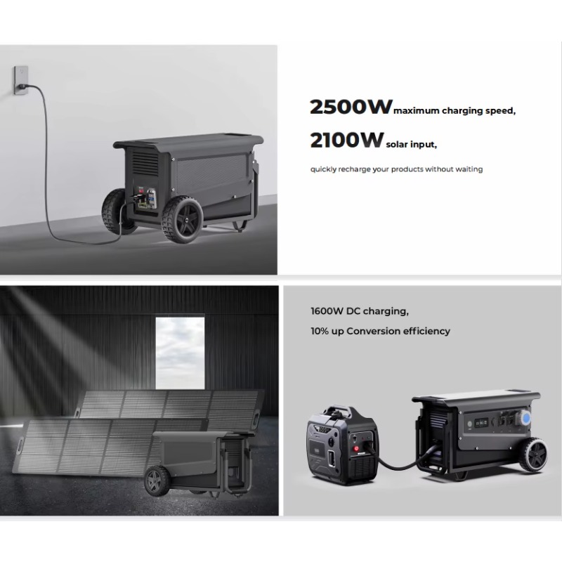Portable Power Station 5040WH  - đánh giá và giá Power Inverter